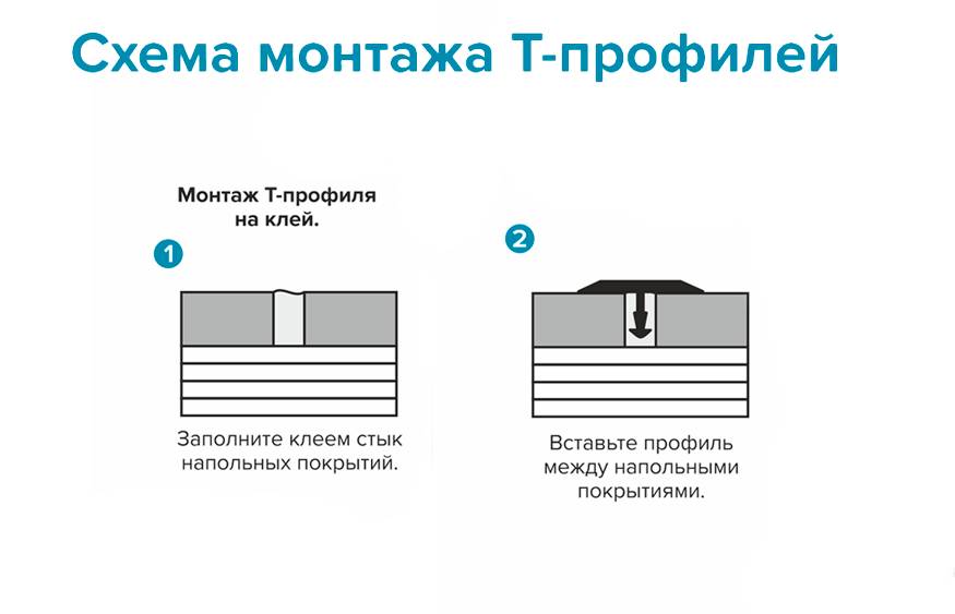 PVL69-04 Профиль Т-образный полукруглый латунь Антик бронза светлая 5мм х 2.7м